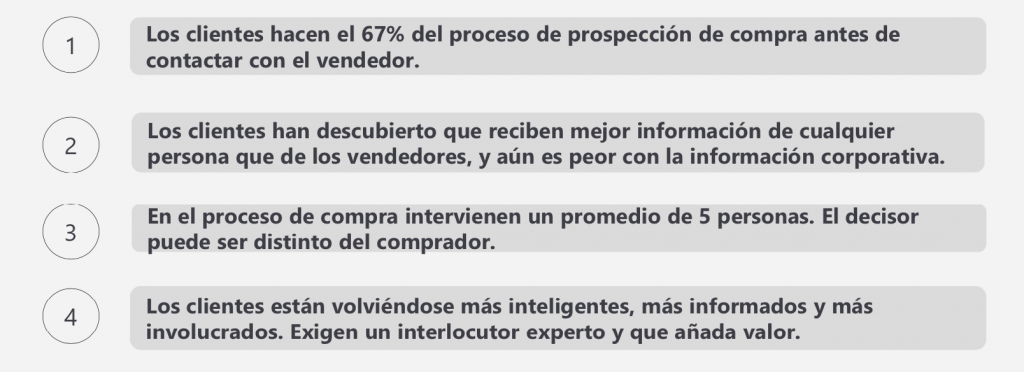 Datos Clientes